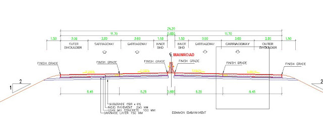 Detail Gambar Struktur Jalan Nomer 33