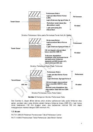 Detail Gambar Struktur Jalan Nomer 37