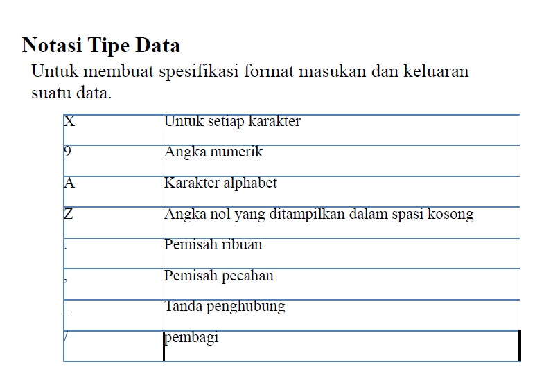 Detail Gambar Struktur Kode Nomer 10