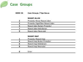 Detail Gambar Struktur Kode Nomer 18