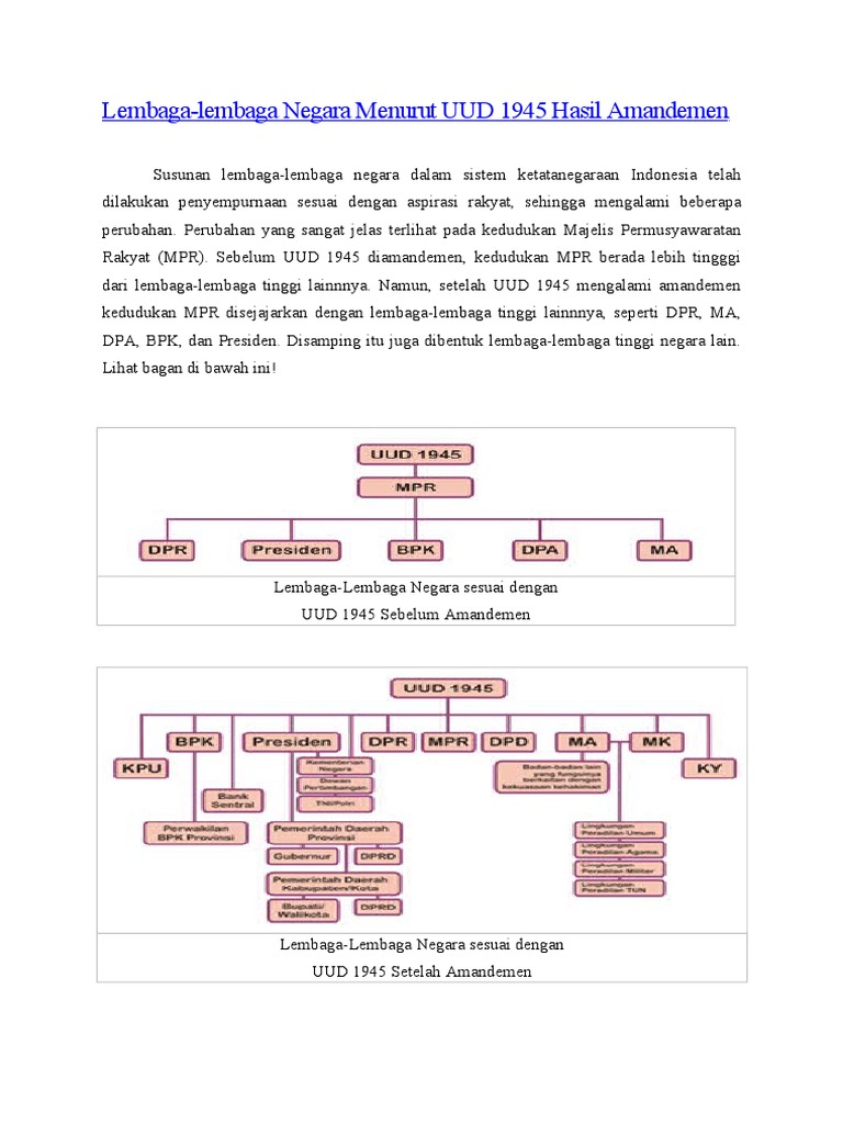 Detail Gambar Struktur Lembaga Negara Sebelum Dan Sesudah Amandemen Uud 1945 Nomer 22