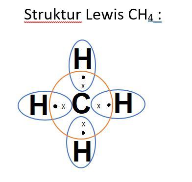 Detail Gambar Struktur Lewis Nomer 48