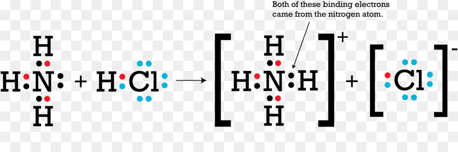 Detail Gambar Struktur Lewis Nh4cl Nomer 21