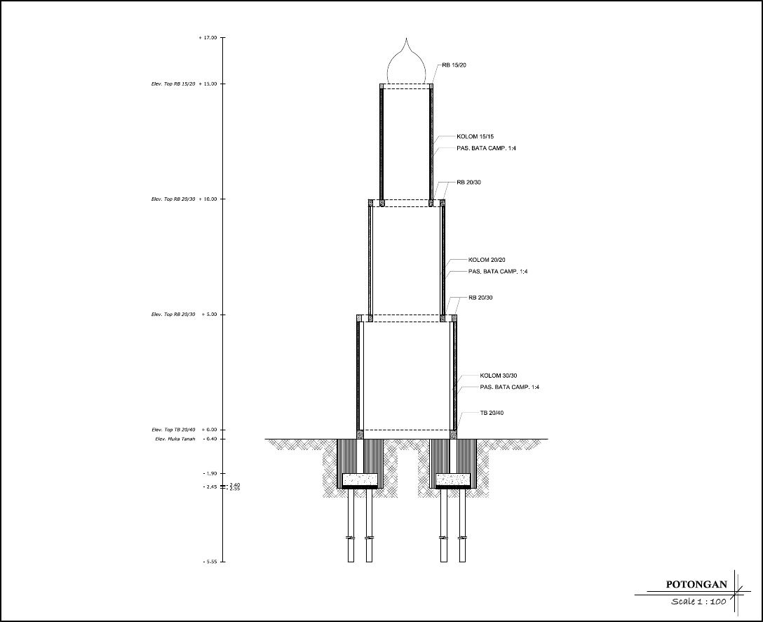 Gambar Struktur Menara Masjid - KibrisPDR