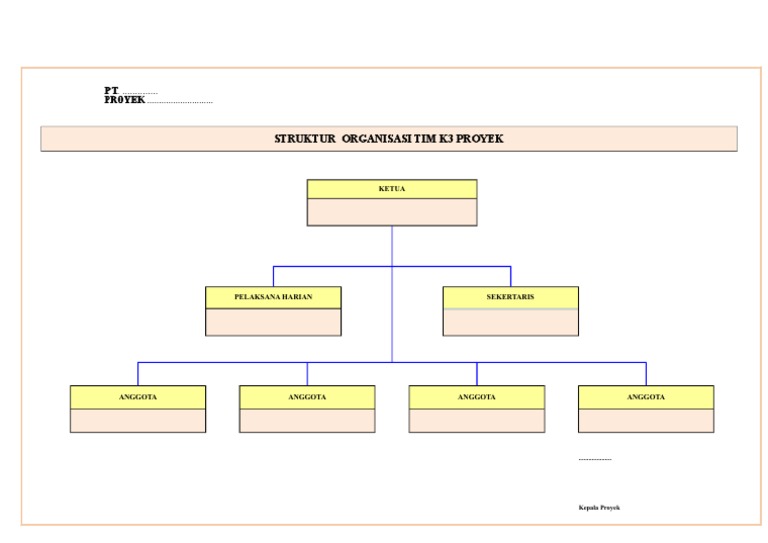 Detail Gambar Struktur Organisasi K3 Nomer 9