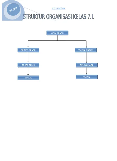Detail Gambar Struktur Organisasi Kelas Nomer 21