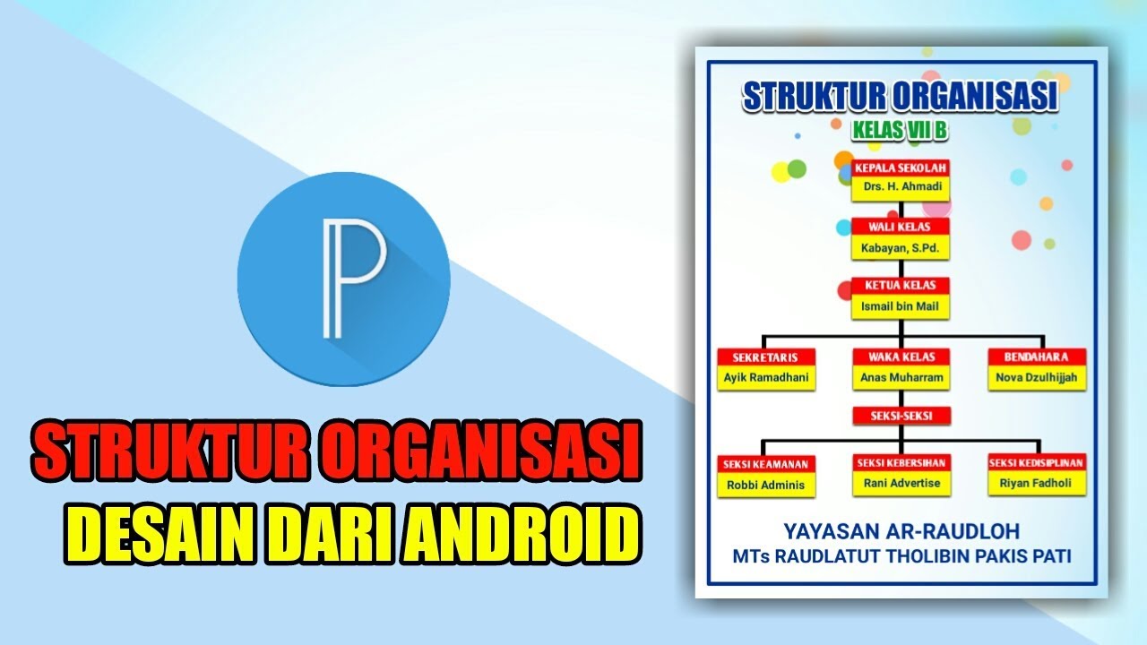 Detail Gambar Struktur Organisasi Kelas Nomer 25