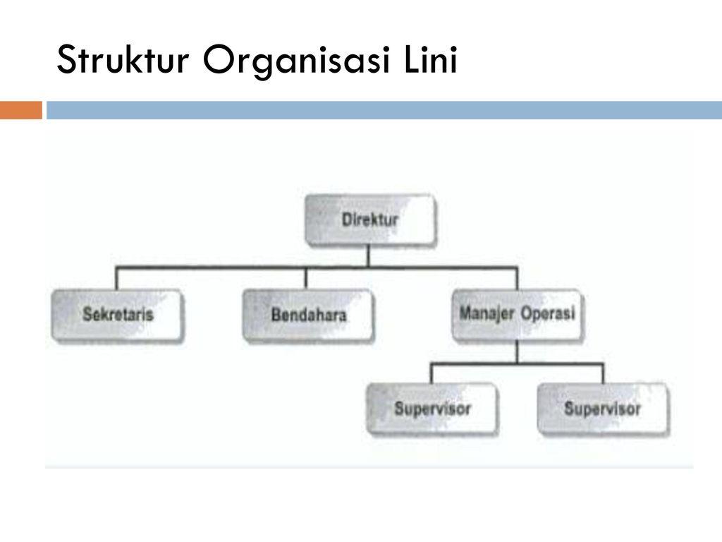 Detail Gambar Struktur Organisasi Lini Dan Staf Nomer 23