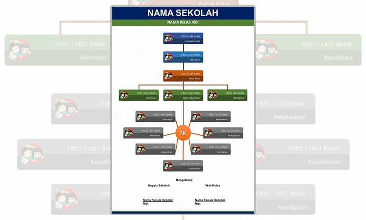 Detail Gambar Struktur Organisasi Unik Nomer 12