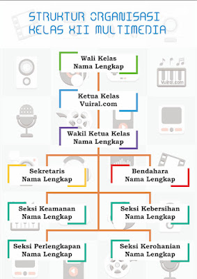 Detail Gambar Struktur Organisasi Unik Nomer 13