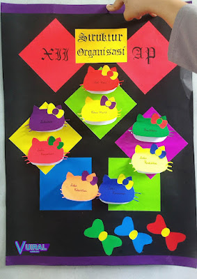 Detail Gambar Struktur Organisasi Unik Nomer 39