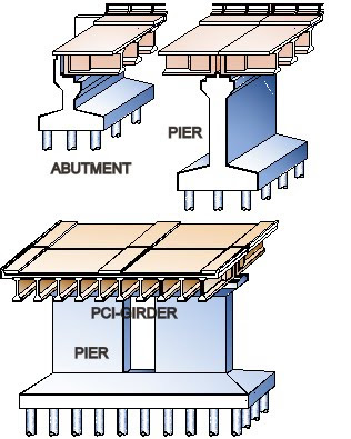 Detail Gambar Struktur Penulangan Jembatan Nomer 12