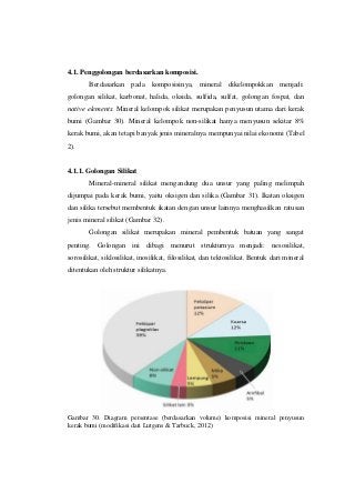 Detail Gambar Struktur Silikat Filosolikat Nomer 26