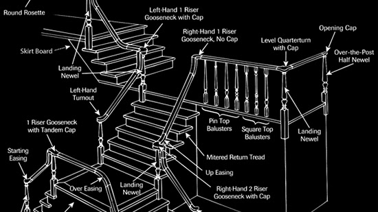 Detail Gambar Struktur Tangga Beton Nomer 41