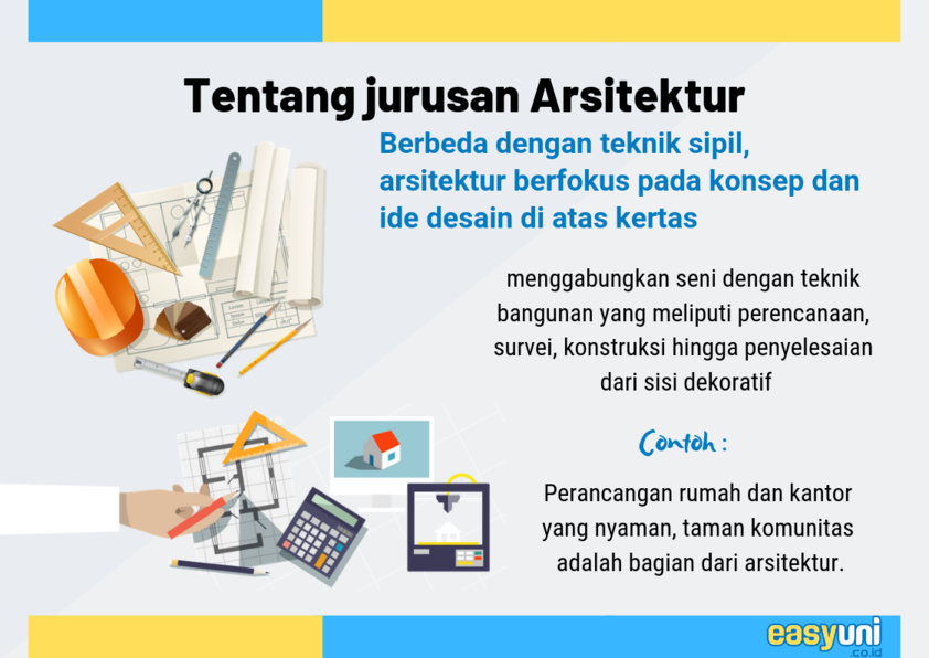Detail Gambar Studio Banguna Teknik Sipil Nomer 29
