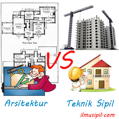 Detail Gambar Studio Banguna Teknik Sipil Nomer 6