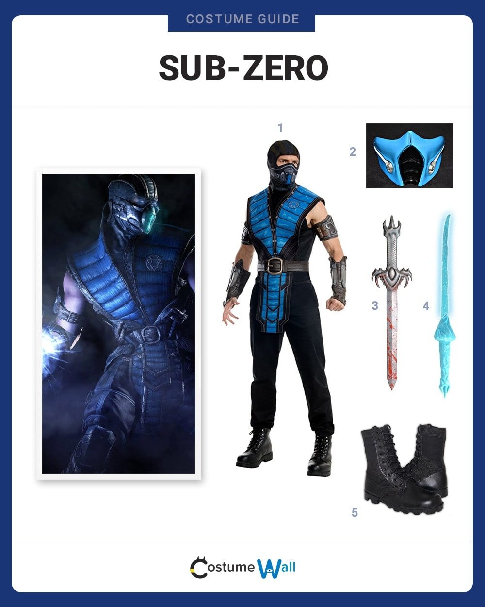 Detail Gambar Sub Zero Nomer 40