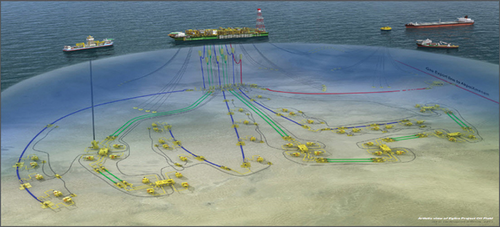 Detail Gambar Subsea System Nomer 36