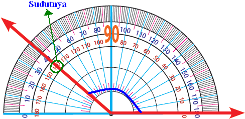 Detail Gambar Sudut 110 Derajat Nomer 15