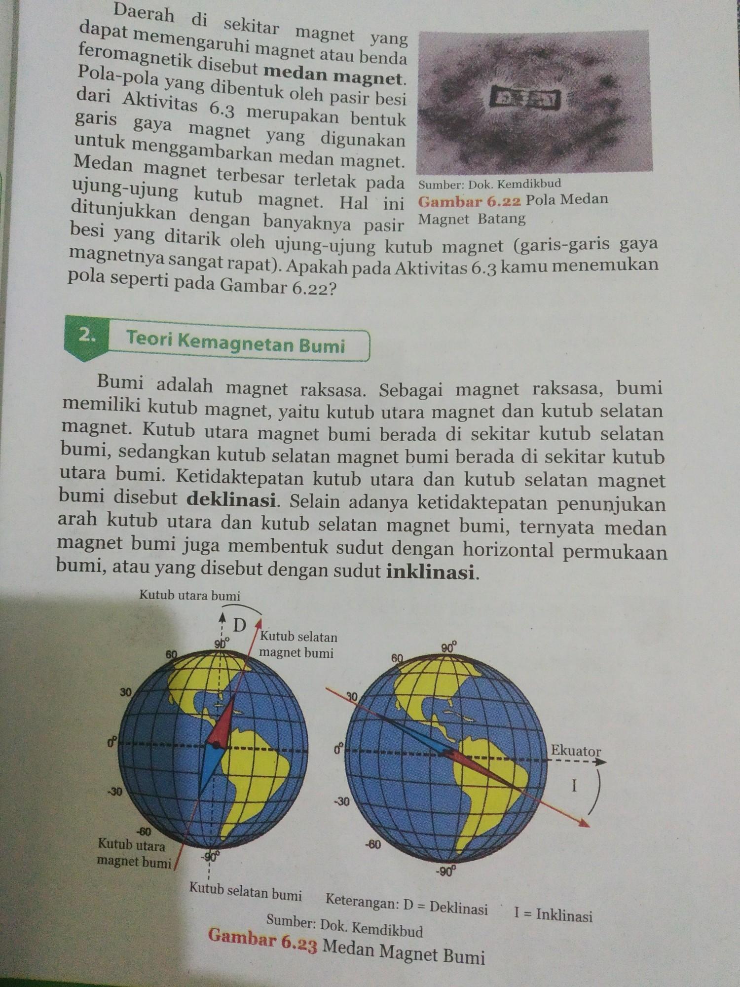 Detail Gambar Sudut Inklinasi Nomer 36