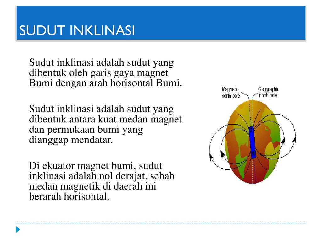 Detail Gambar Sudut Inklinasi Nomer 38