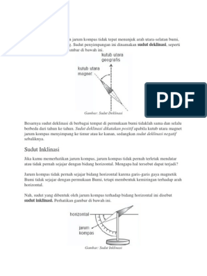 Detail Gambar Sudut Inklinasi Nomer 39