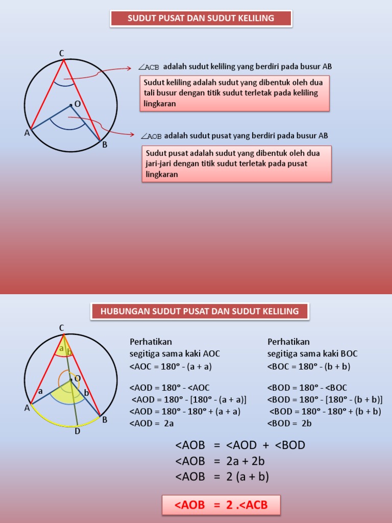 Detail Gambar Sudut Keliling Dan Sudut Pusat Pada Lingkaran Nomer 33