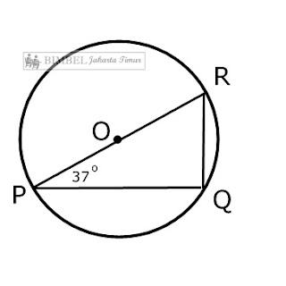 Detail Gambar Sudut Keliling Dan Sudut Pusat Pada Lingkaran Nomer 39