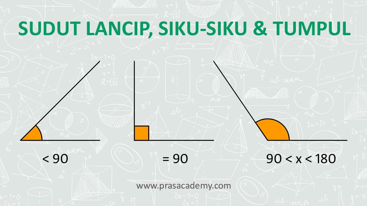 Detail Gambar Sudut Lancip Yang Berbeda Nomer 40