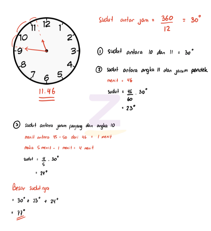 Detail Gambar Sudut Pada Jarum Jam Nomer 39
