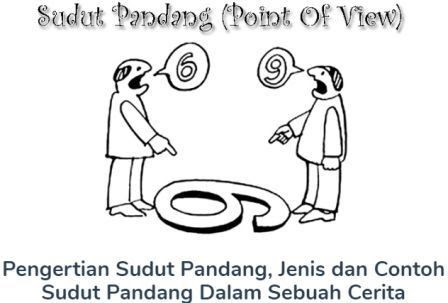 Detail Gambar Sudut Pandang Nomer 43