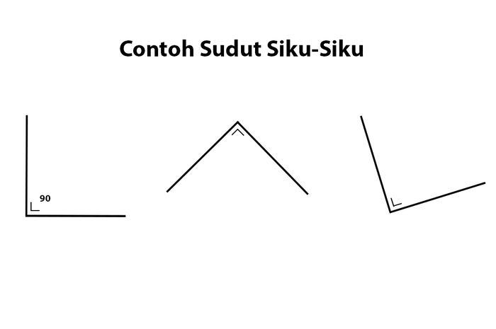 Detail Gambar Sudut Siku Siku Nomer 8