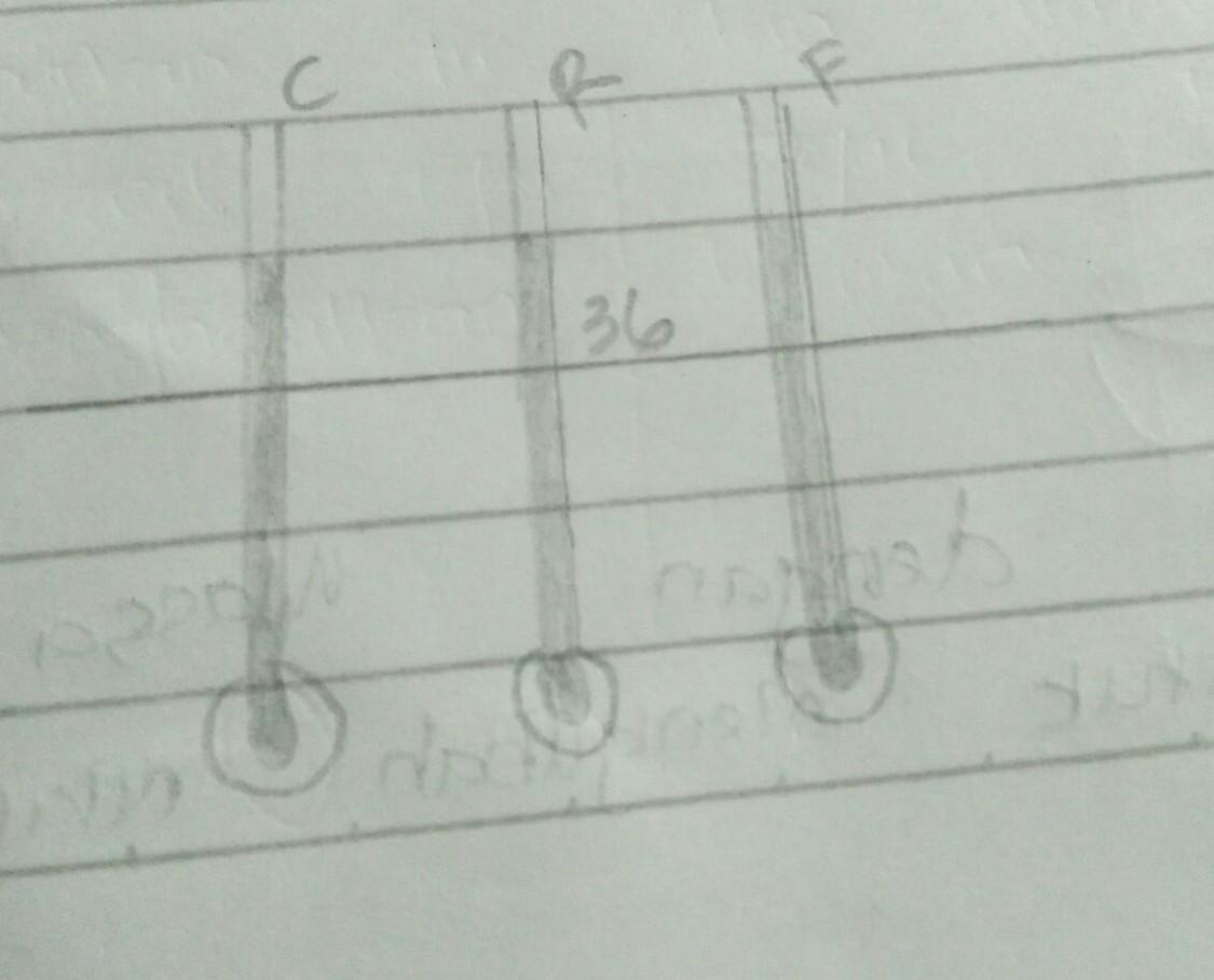 Detail Gambar Suhu Sebuah Benda Nomer 15