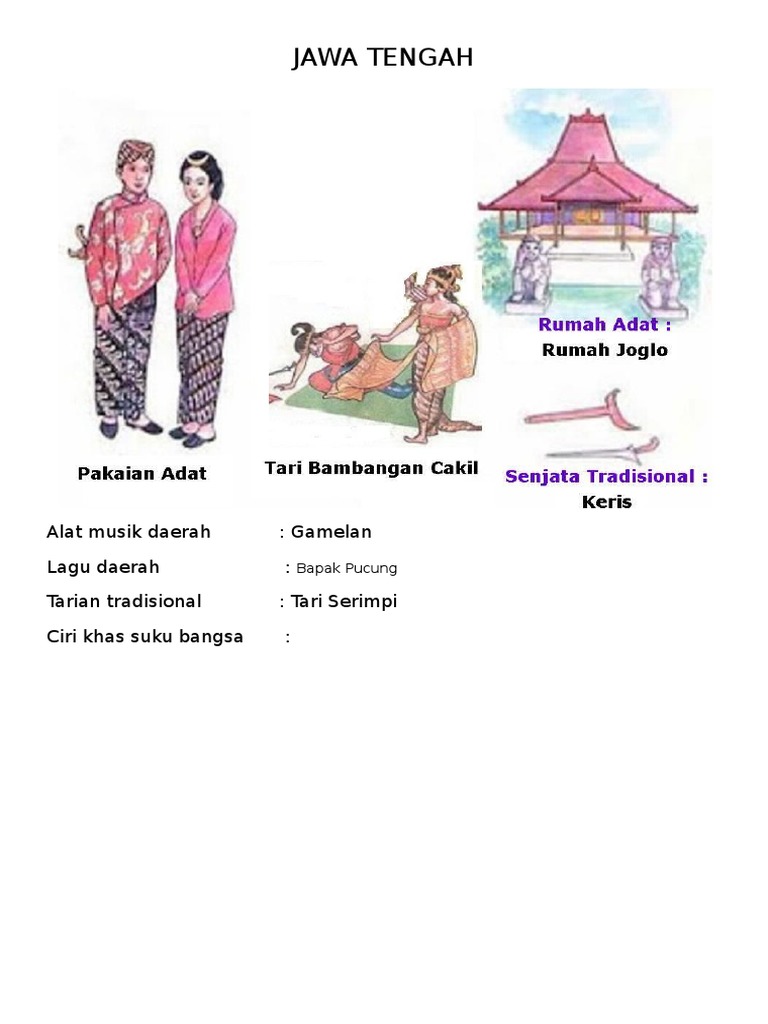 Detail Gambar Suku Jawa Tengah Nomer 16