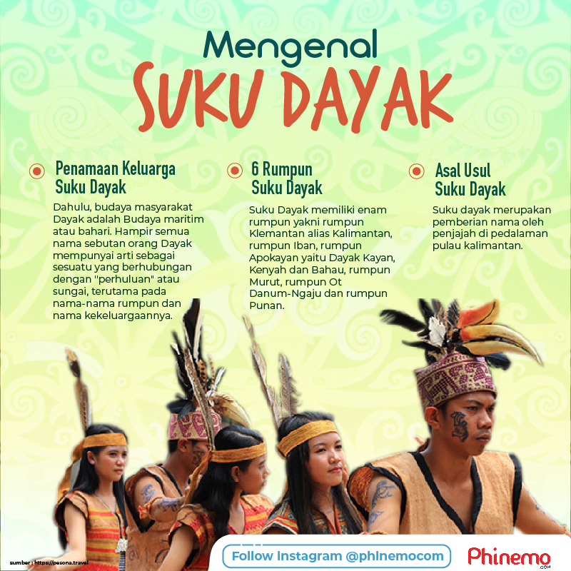 Detail Gambar Suku Kalimantan Nomer 12