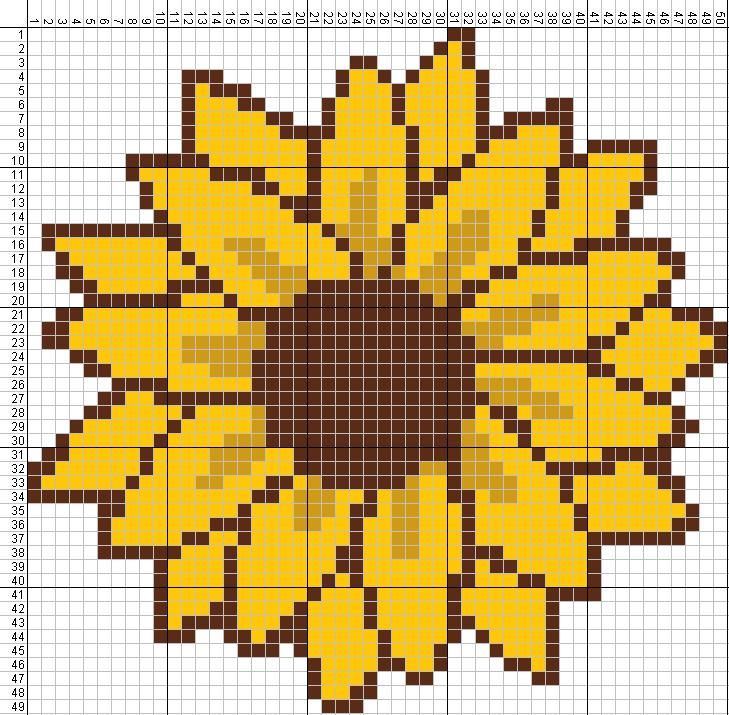 Detail Gambar Sulaman Bunga Matahari Nomer 13