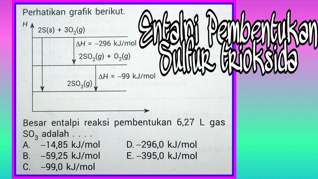 Detail Gambar Sulfur Trioksida Nomer 21