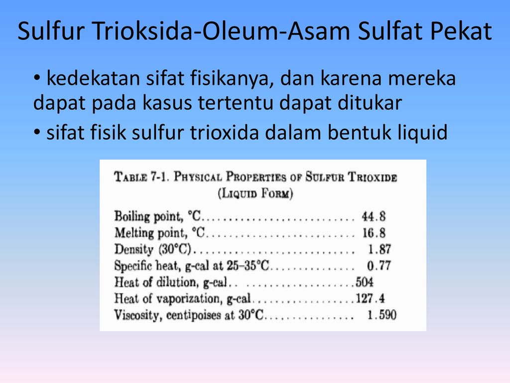 Detail Gambar Sulfur Trioksida Nomer 52