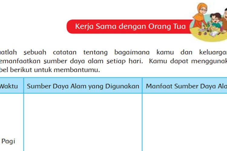 Detail Gambar Sumber Daya Alam Nomer 50