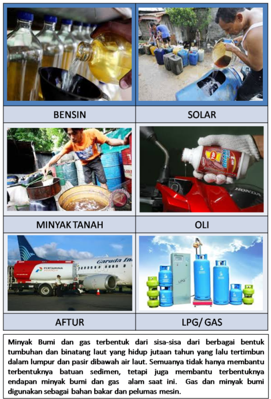 Detail Gambar Sumber Daya Alam Minyak Bumi Nomer 51