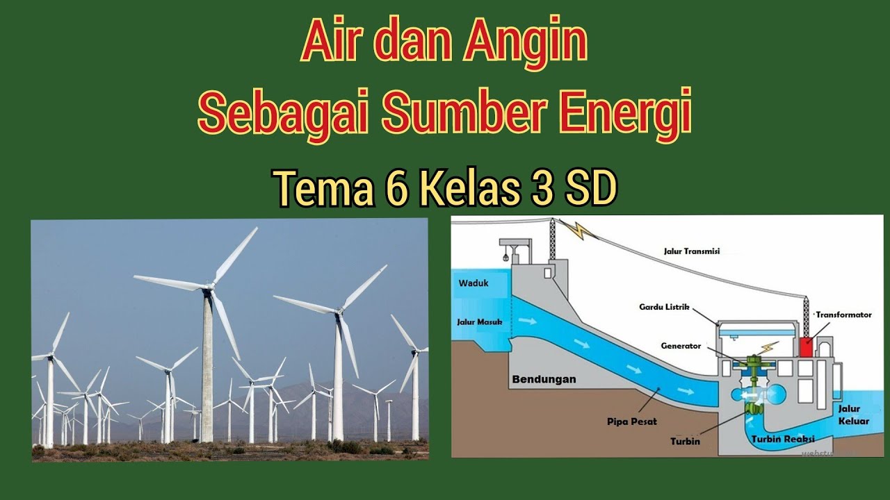 Detail Gambar Sumber Energi Air Nomer 12