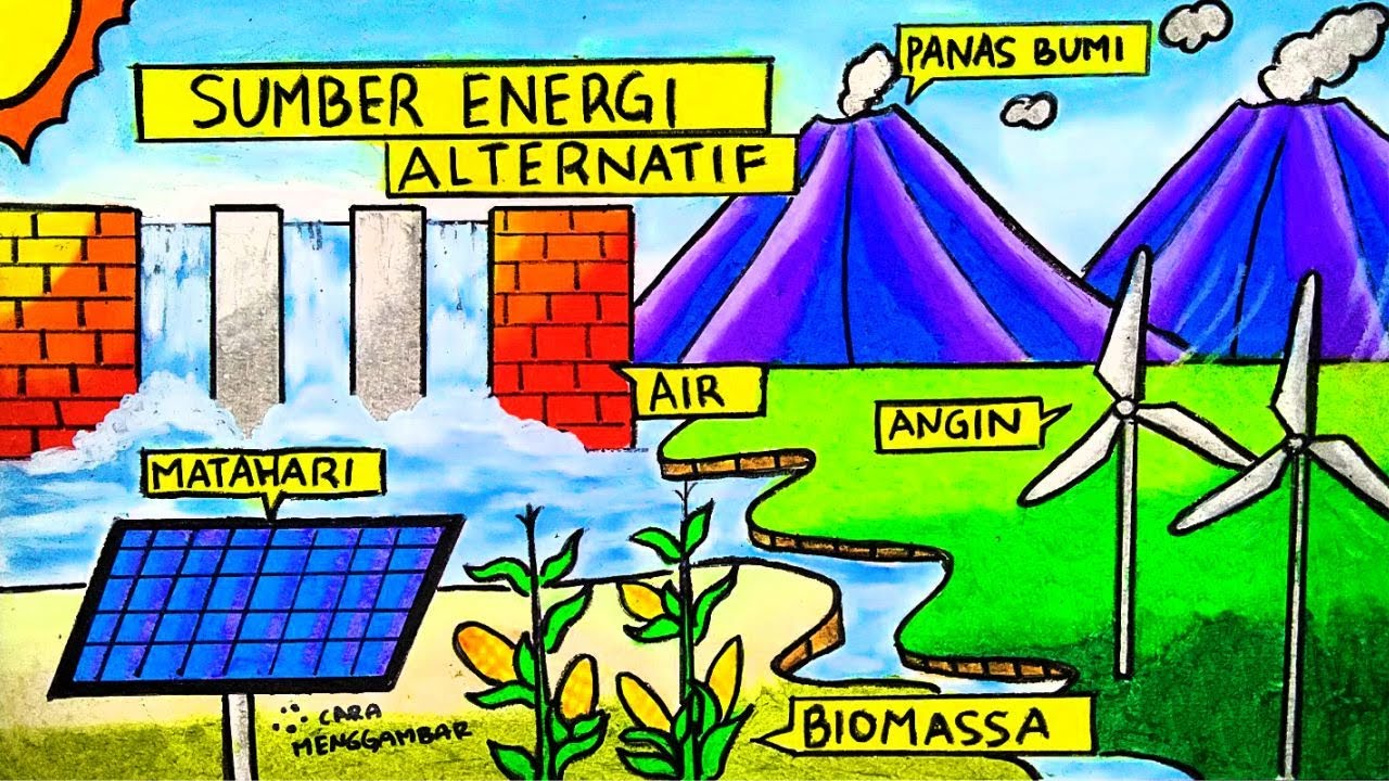 Detail Gambar Sumber Energi Matahari Nomer 16