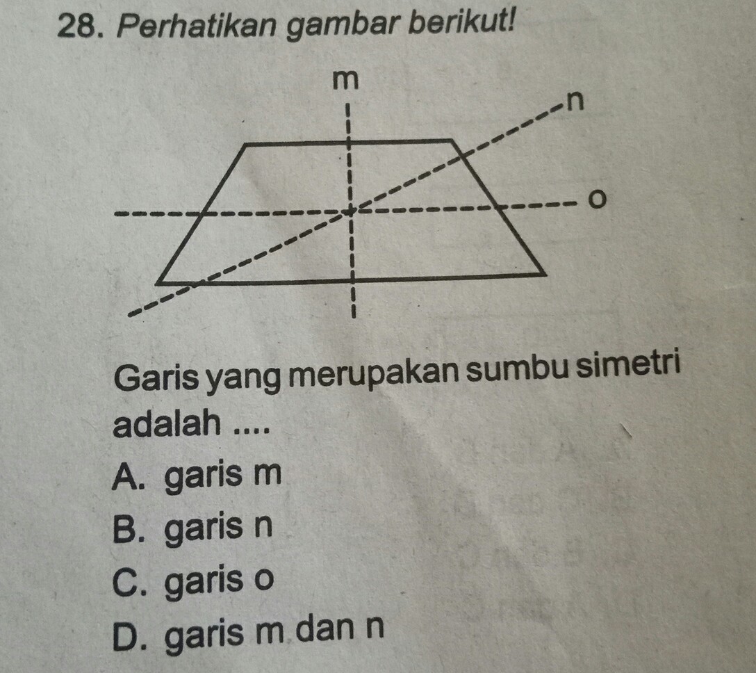 Detail Gambar Sumbu Simetri Nomer 18