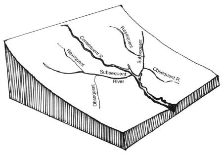 Detail Gambar Sungai Genetik Nomer 5