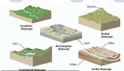 Detail Gambar Sungai Insekuen Nomer 20