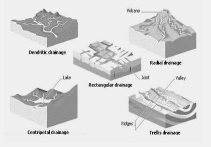 Detail Gambar Sungai Insekuen Nomer 45