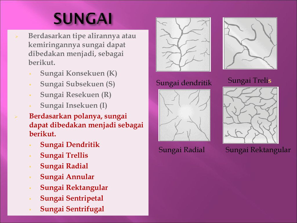 Detail Gambar Sungai Subsekuen Nomer 44