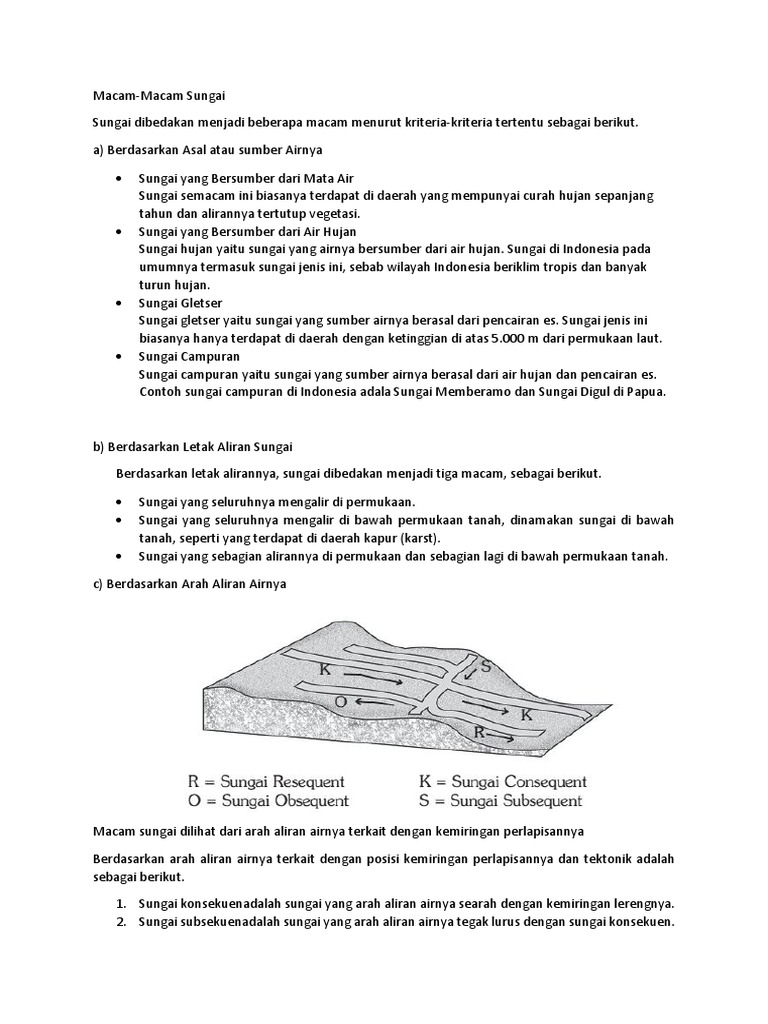 Detail Gambar Sungai Subsekuen Nomer 48