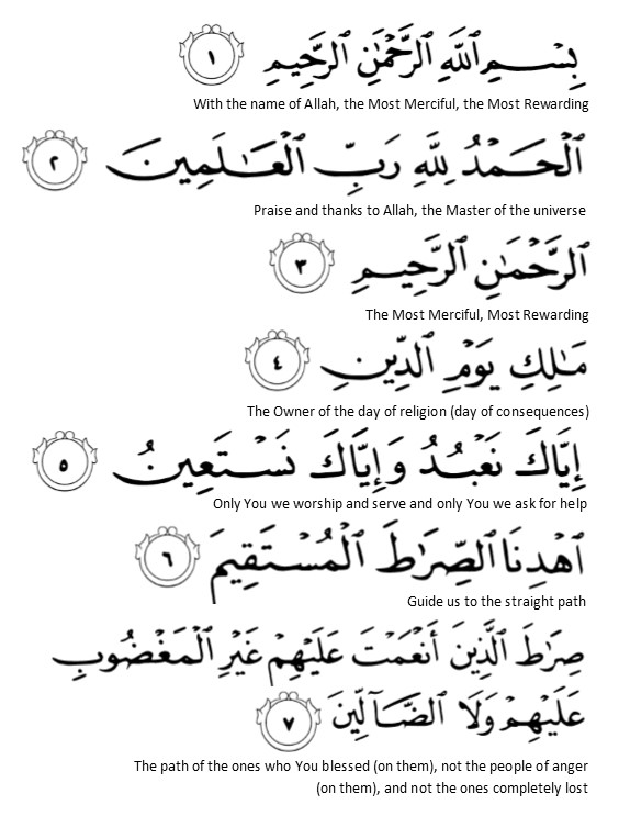 Detail Gambar Surah Al Fatihah Nomer 14