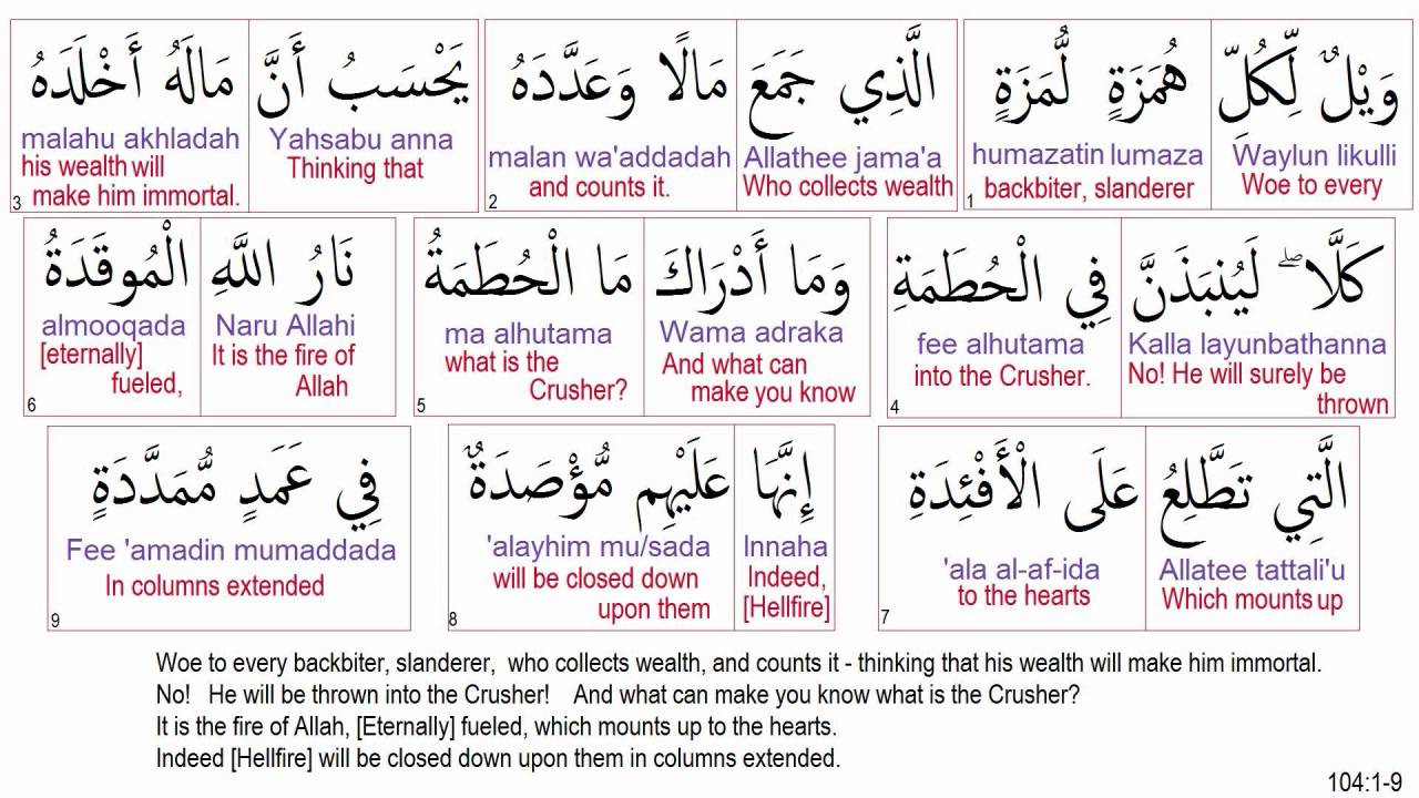 Detail Gambar Surah Al Humazah Nomer 34